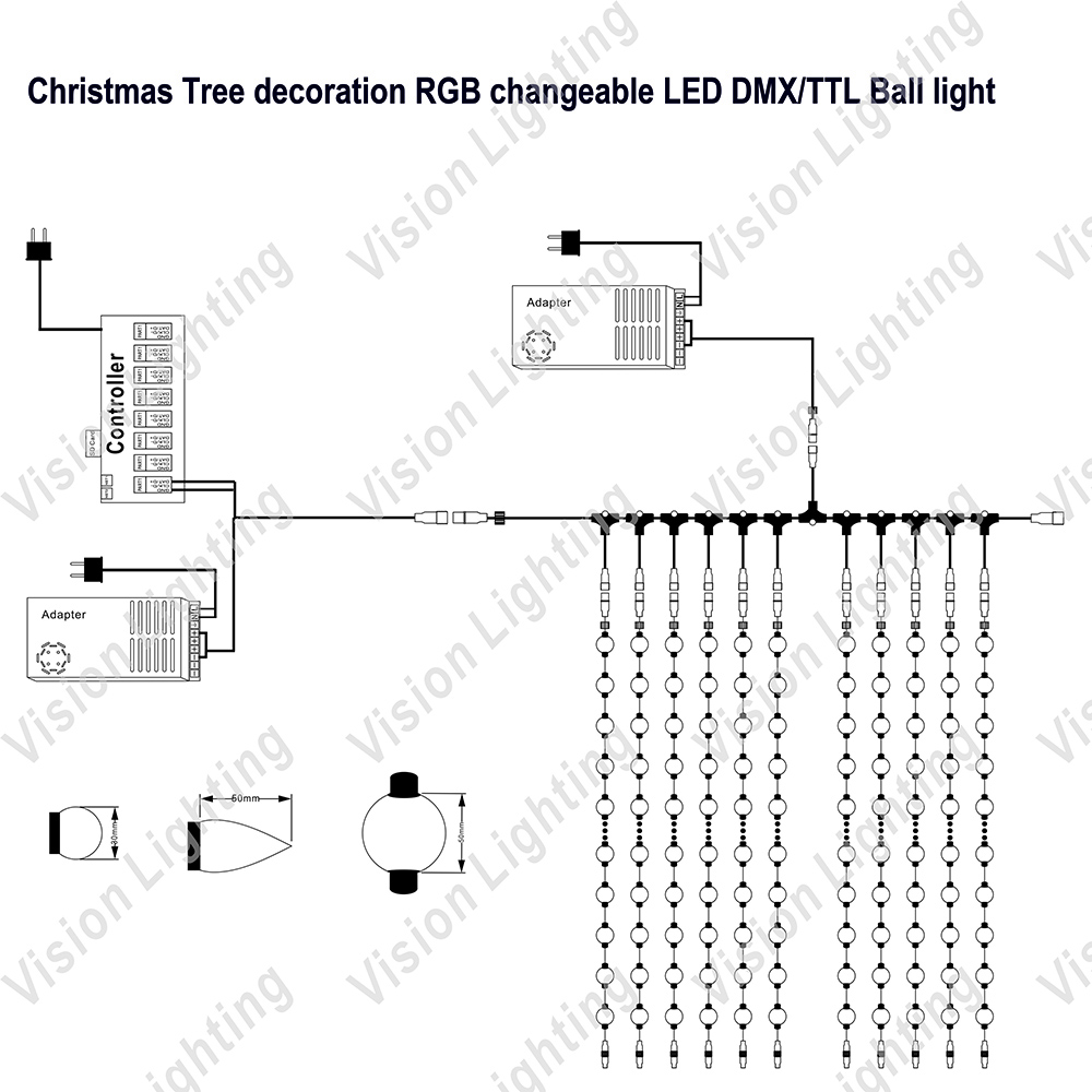 Programmable WS2811 TTL pixels LED RGB Christmas Decoration IP65 outdoor ball string Light