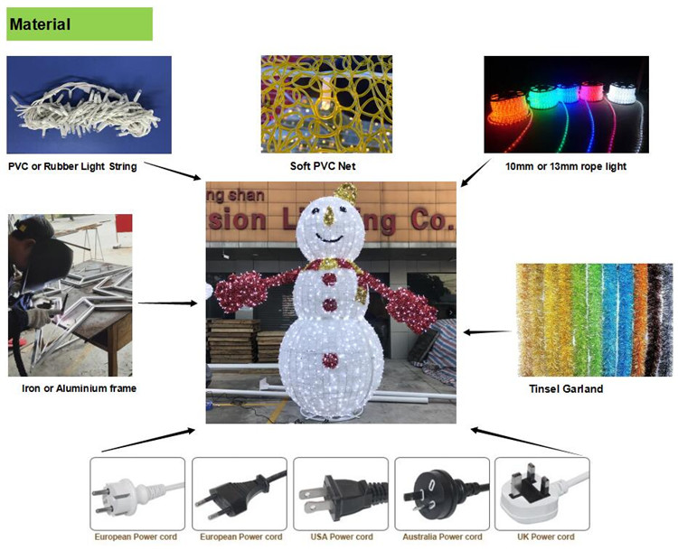 LED Waterproof Snowman Motif Light